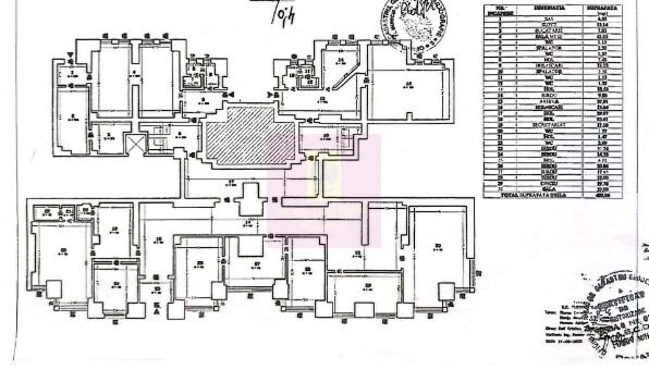 Inchiriere spatiu comercial bd Unirii, vitrina 25ml, stradal
